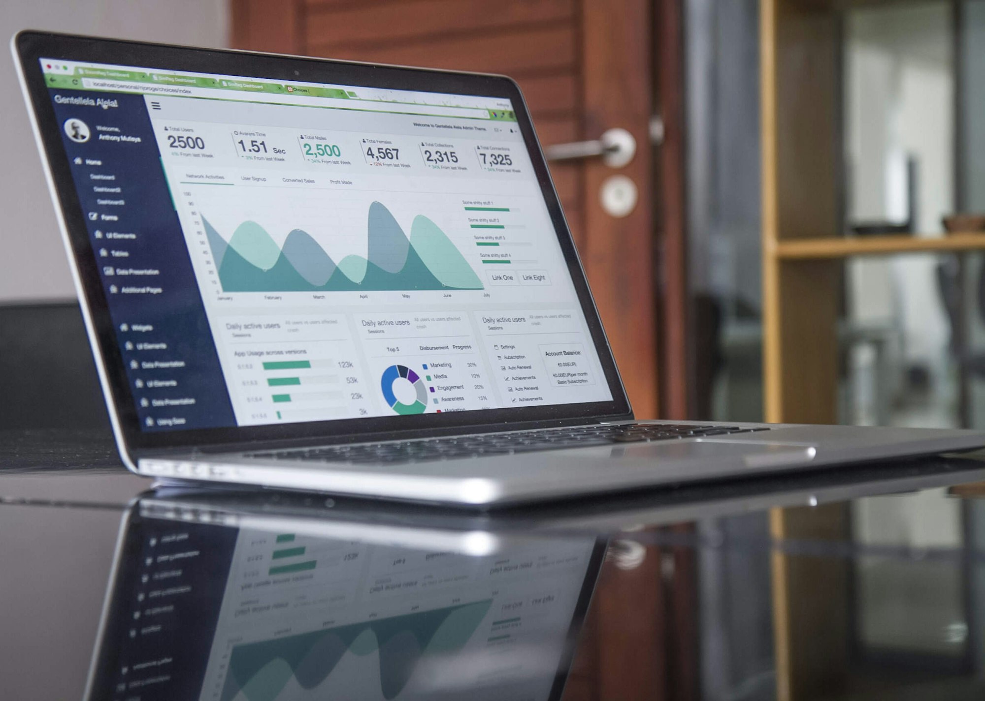 Computadora portátil con resultados de búsqueda y análisis